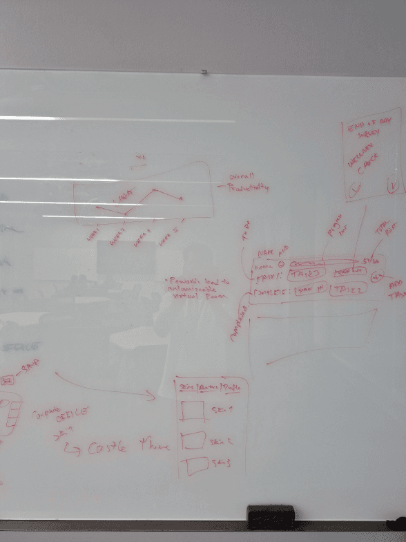Early wireframe exploration 3