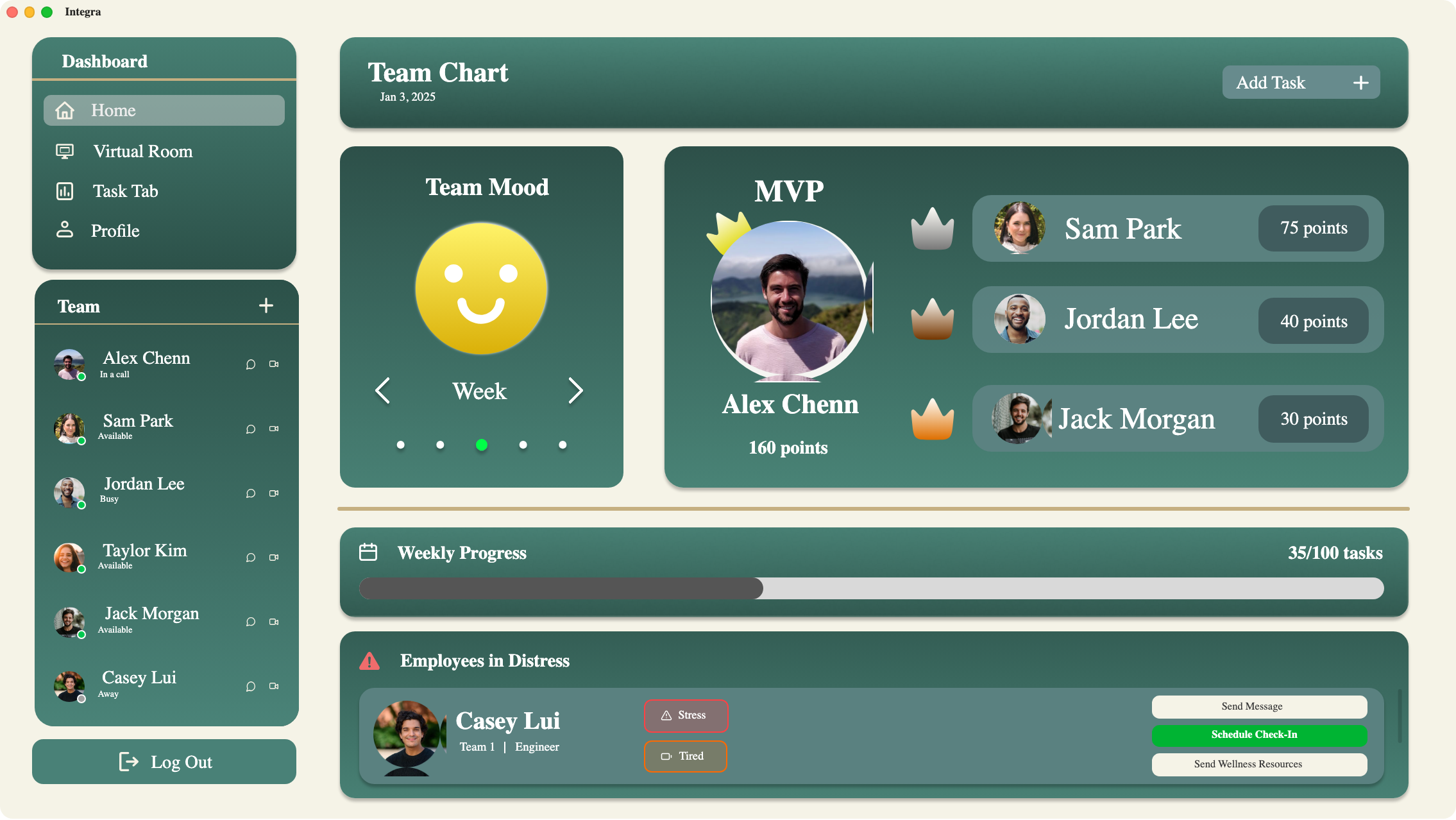 Integra manager dashboard