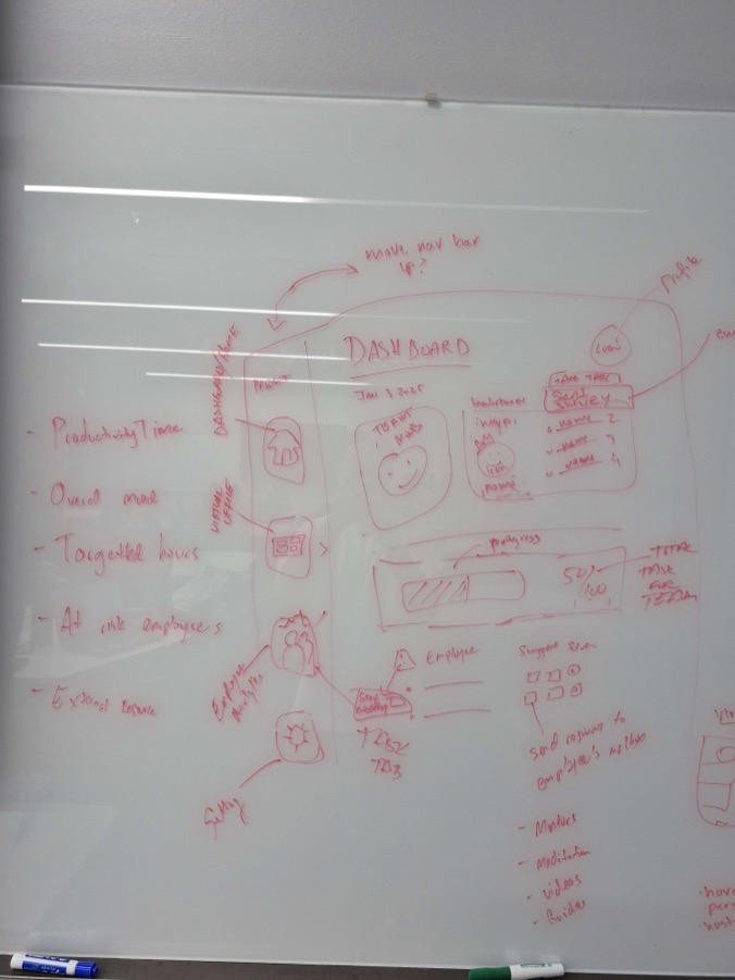 Early wireframe exploration one